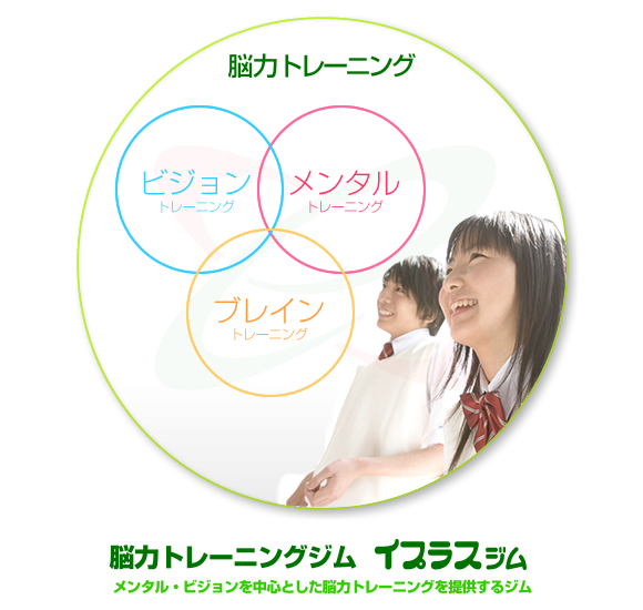 �����^���E�r�W�����𒆐S�Ƃ����]�̓g���[�j���O�W��